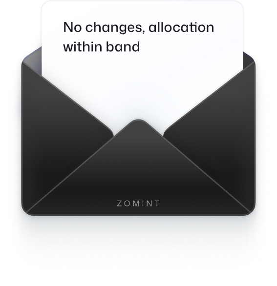 January 2026: no changes, allocation within band